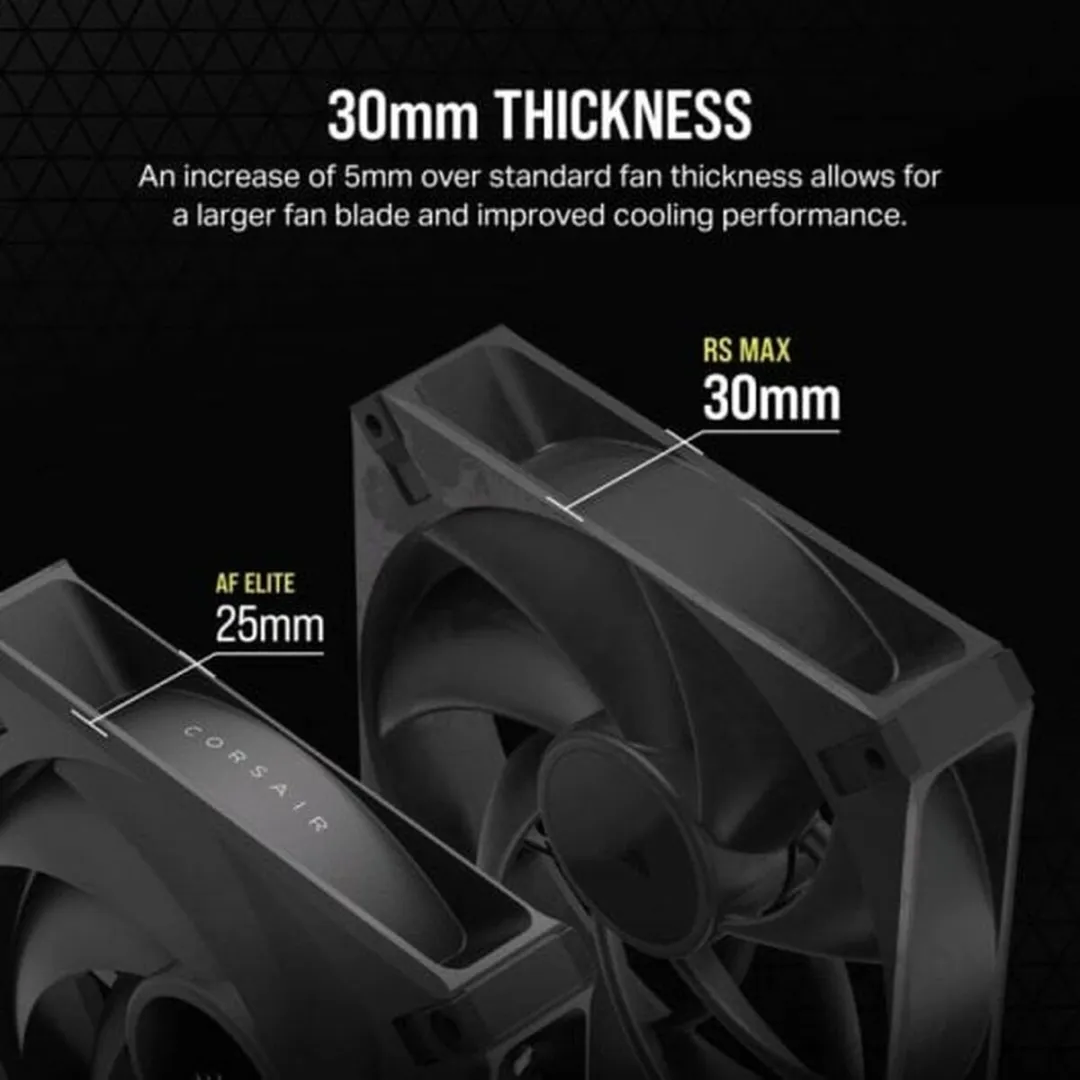 Corsair RS120 MAX PWM Boxventilator
