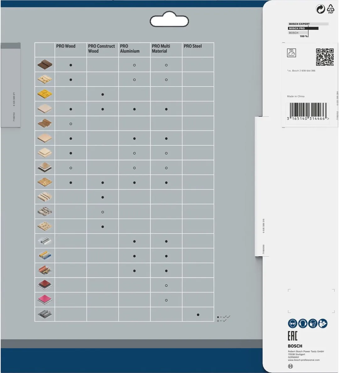 Bosch Professional PRO Wood Cirkelzaagblad Ø254mm