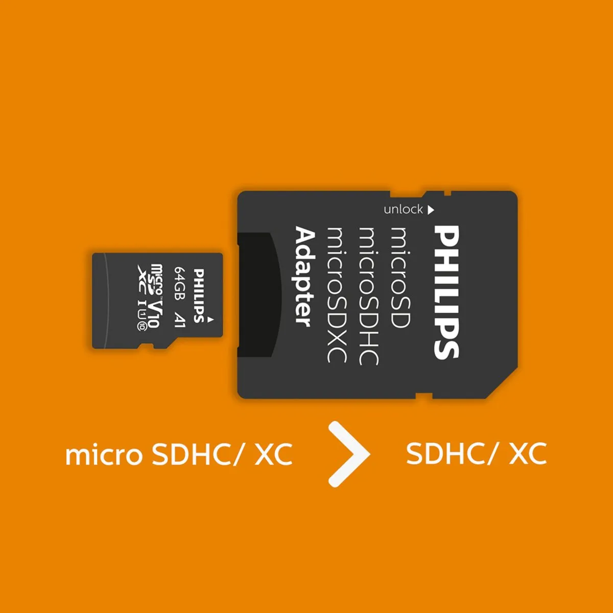 Philips FM64MP45D Micro SDXC 64GB - 2 Stuks