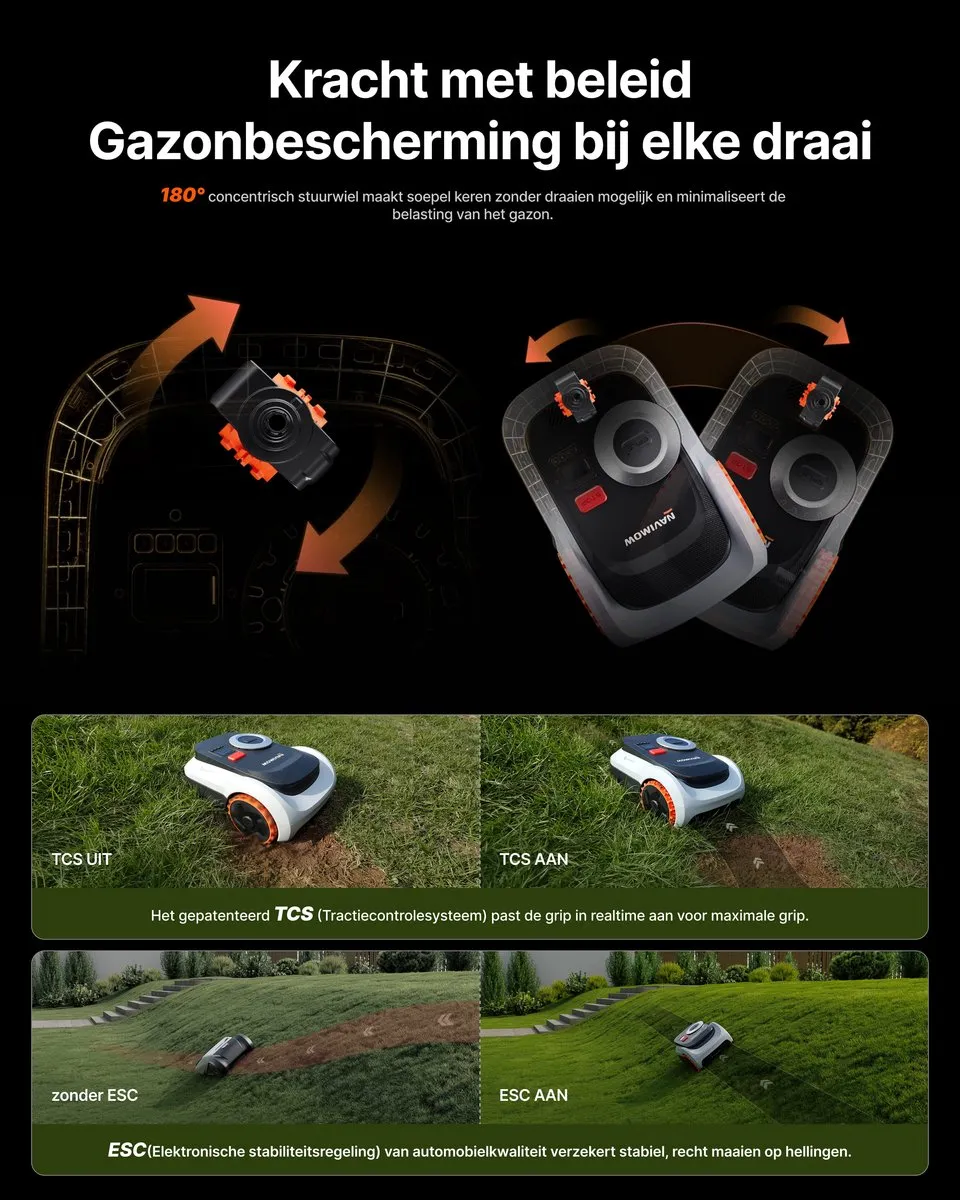 Navimow i220 LiDAR Pro Robotgrasmaaier - 2000m² - 45% Helling - AWD - afbeelding 6 van 6