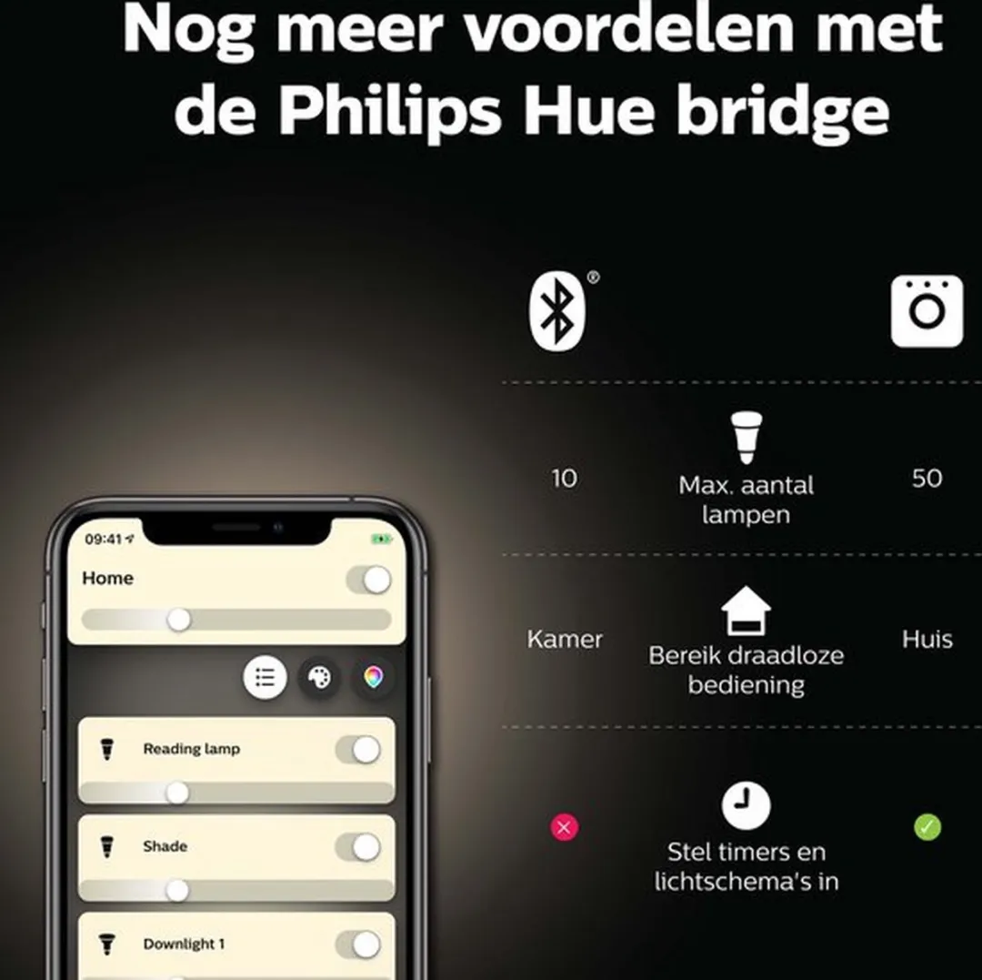 Philips Hue Slimme Lichtbron E27 9W - Mat - Bluetooth