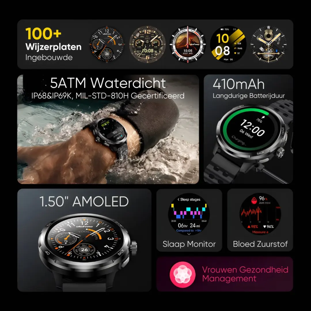 Ulefone Armor Watch Pro Smartwatch - 1.5 inch AMOLED - Zwart - afbeelding 4 van 6