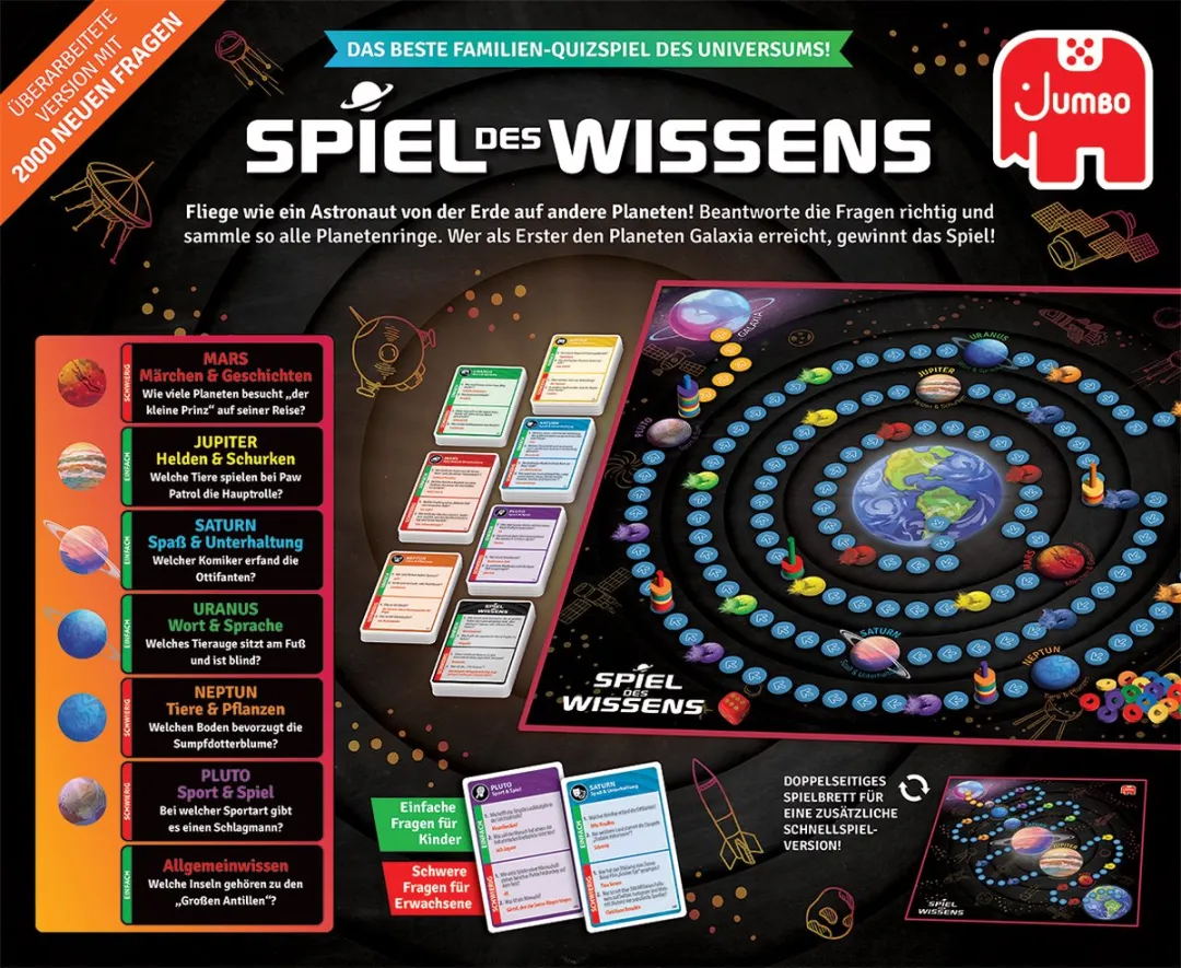 Jumbo Trivia Bordspel - 2-6 Spelers - afbeelding 5 van 6