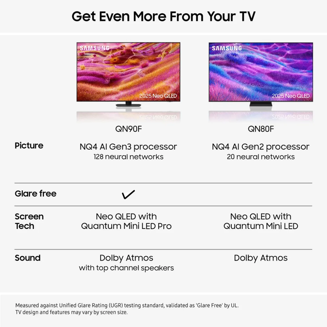 Samsung QN55QN80F - 55 inch - 4K Neo QLED - 2025 - Buitenlands model