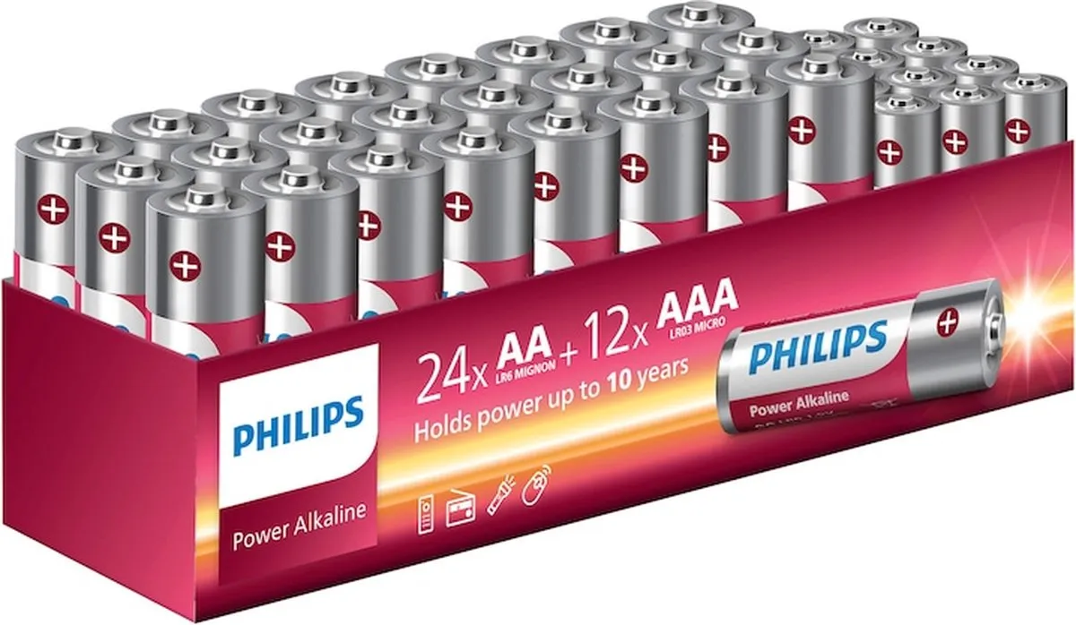 Philips NRG Alkaline Batterijen AA/AAA