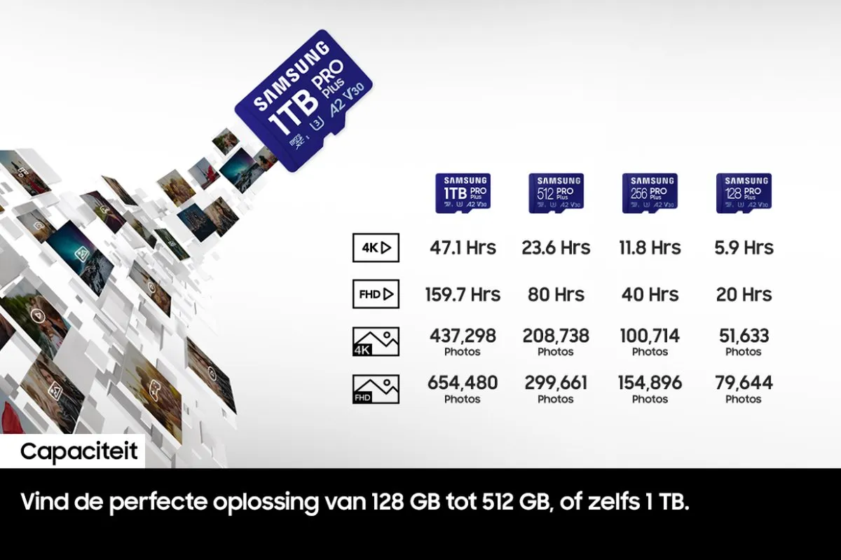 Samsung PRO Plus MicroSD 512GB - 180/130 MB/s - afbeelding 6 van 6