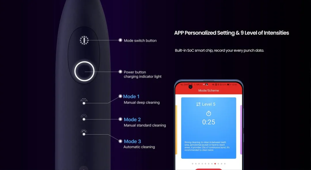 Xiaomi Oclean W1 Smart Mondspoeler - Wit