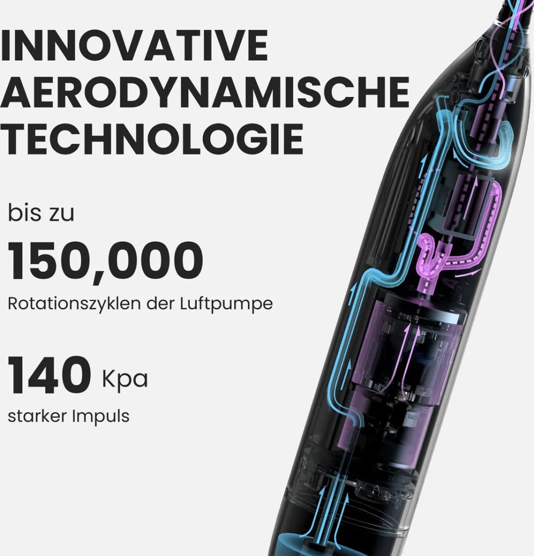 Xiaomi Oclean W1 Smart Mondspoeler - Wit