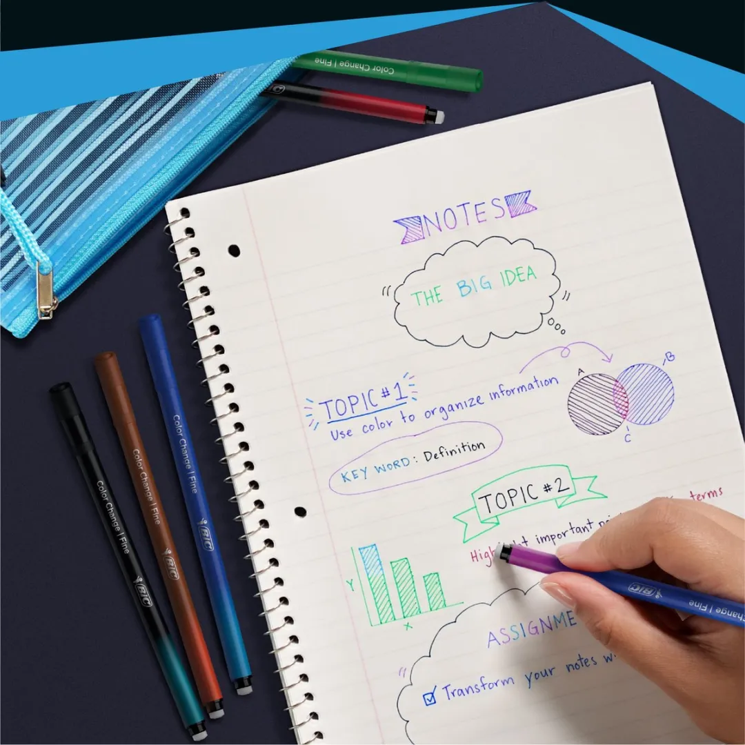 BIC Intensity Color Change Fineliner - 0,4mm - 6 Stuks