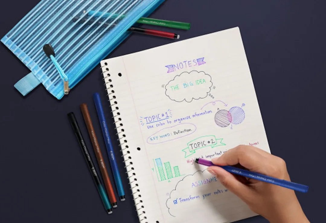 BIC Intensity Color Change Fineliner - 0,4mm - 6 Stuks