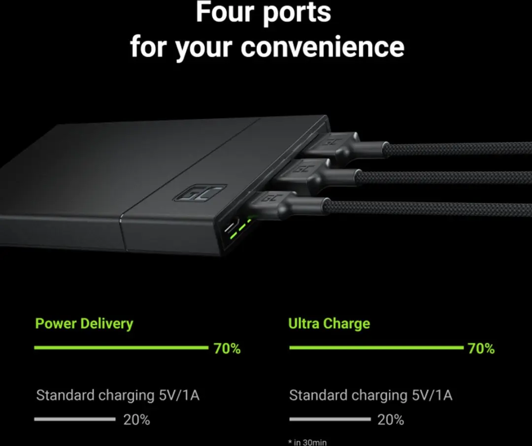 Green Cell PowerPlay-10S Powerbank 10000mAh - 18W - afbeelding 6 van 6