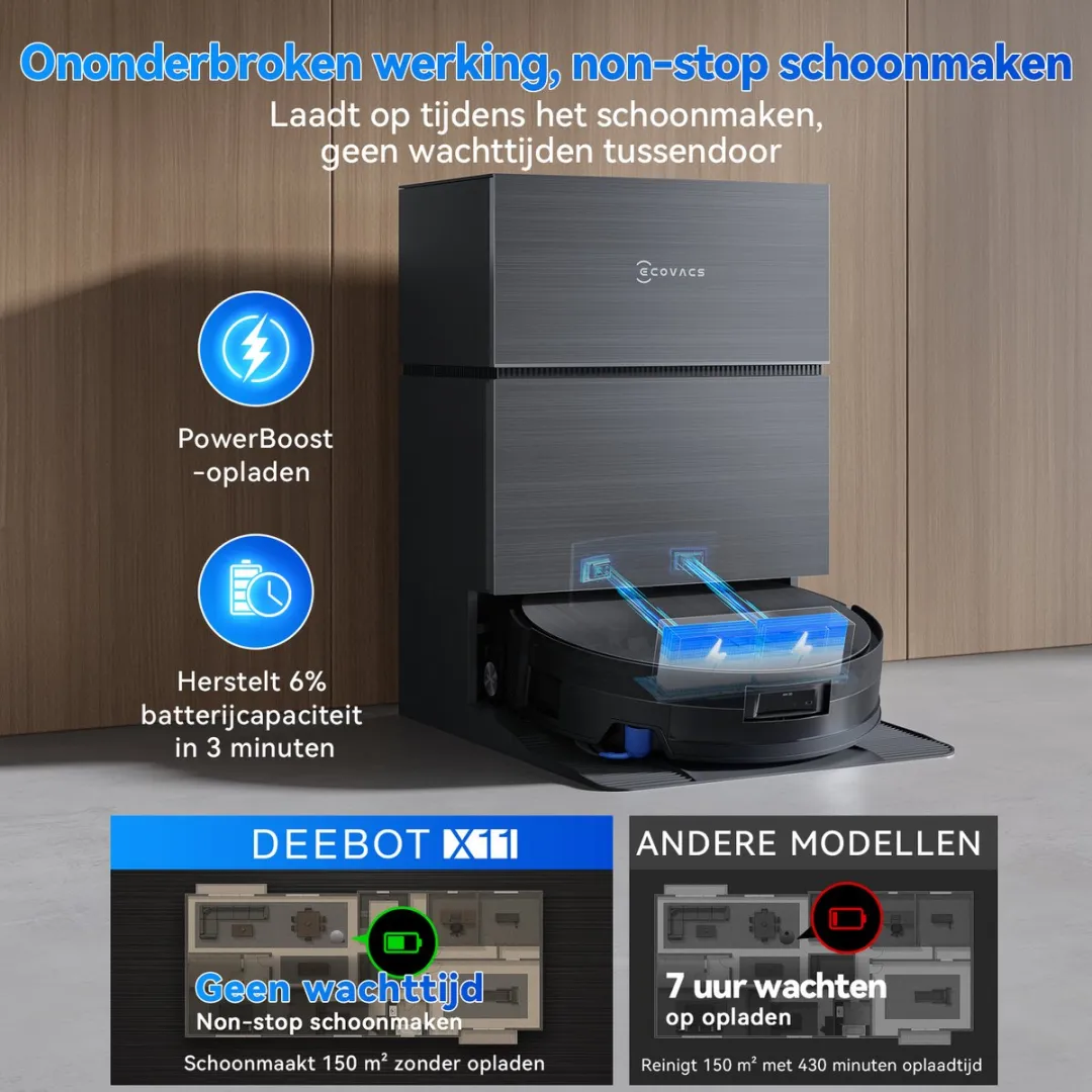 Ecovacs Deebot X11 Pro Omni Robotstofzuiger - 19.500 Pa - Zwart