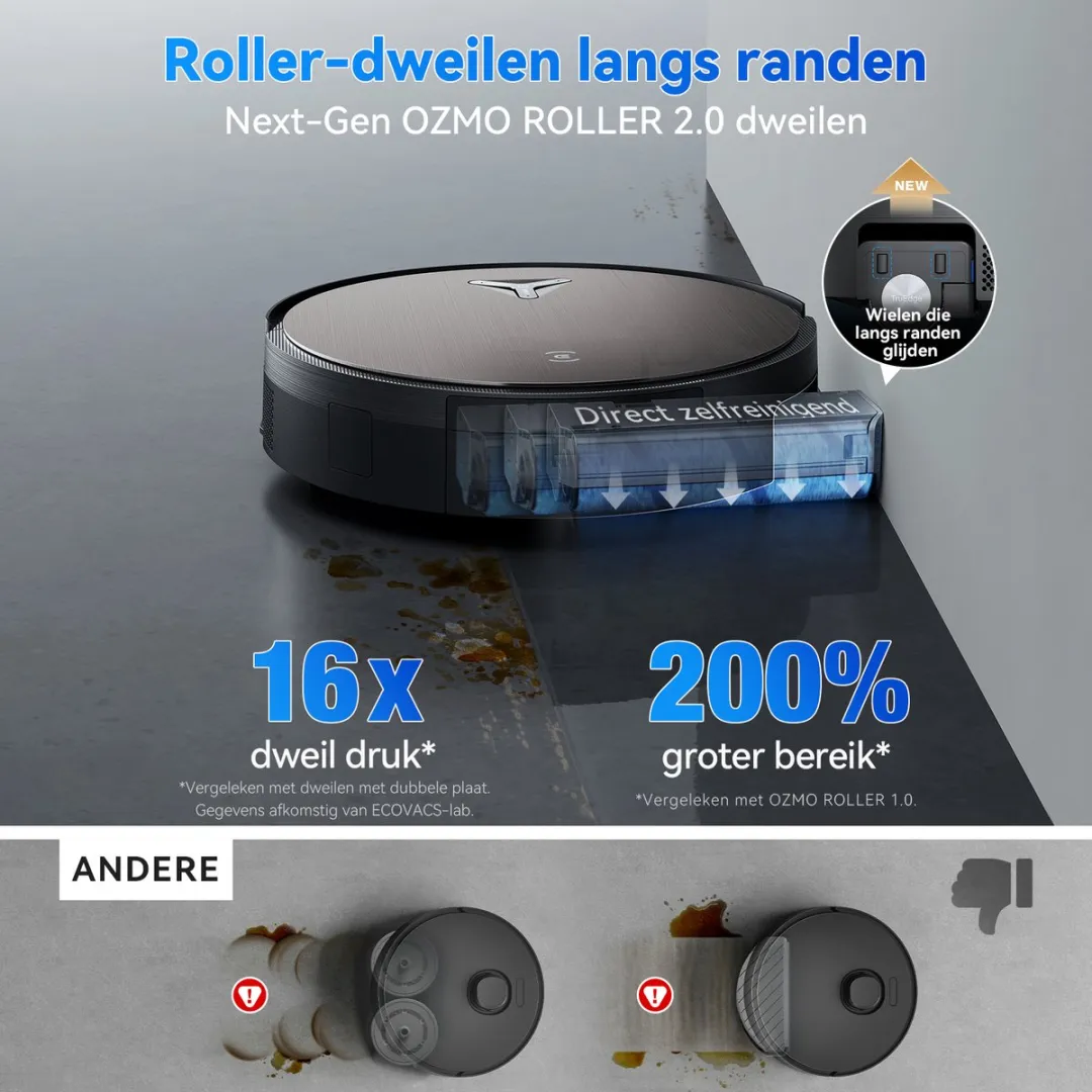 Ecovacs Deebot X11 Pro Omni Robotstofzuiger - 19.500 Pa - Zwart