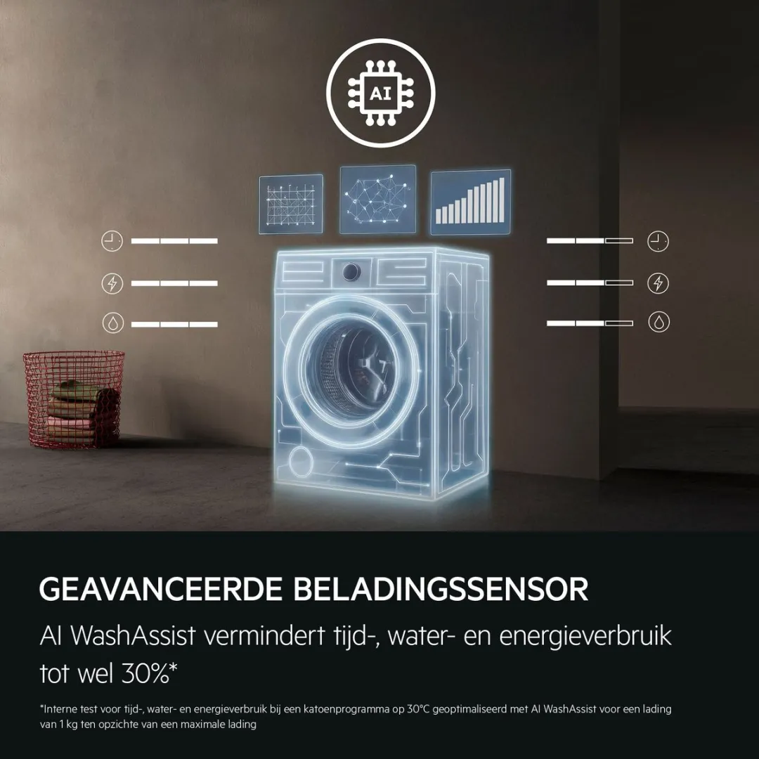 AEG LF6E94BB4 ProSense Wasmachine 9 kg - Wit