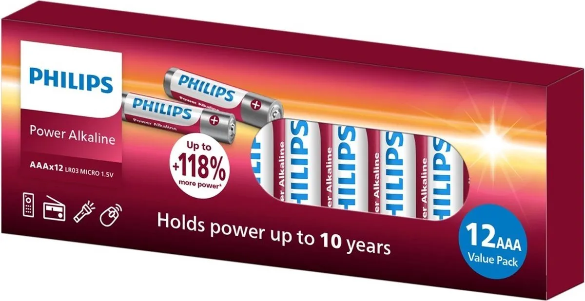Philips Power Alkaline AAA Batterijen