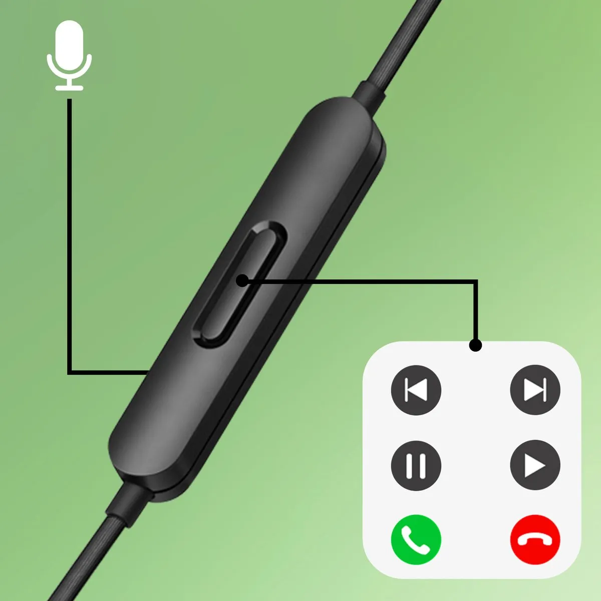 OPPO MH153 Bedrade In-Ear Oordopjes - USB-C - Zwart