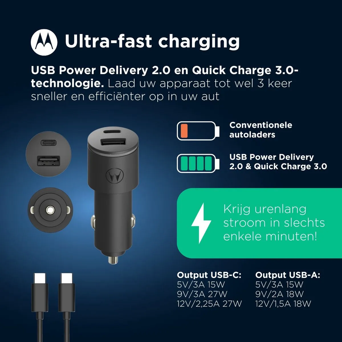 Motorola SJV102-EU Auto Oplader 45W - 2x USB-C - Zwart