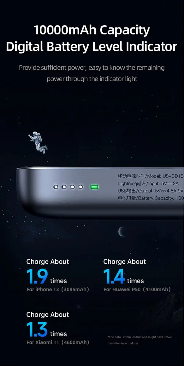 USAMS MagSafe Powerbank 10000mAh - 15W - afbeelding 6 van 6