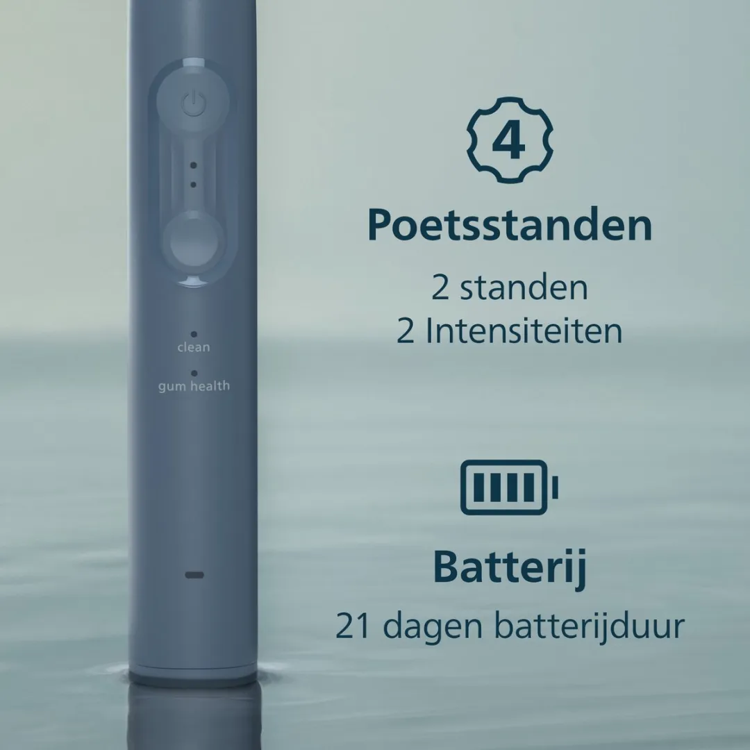 Philips Sonicare 4100 HX4041/48 Elektrische Tandenborstel - Blauw