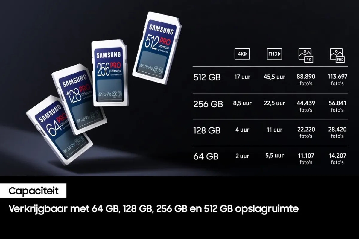 Samsung PRO Ultimate SD Kaart 512GB - 200/130 MB/s