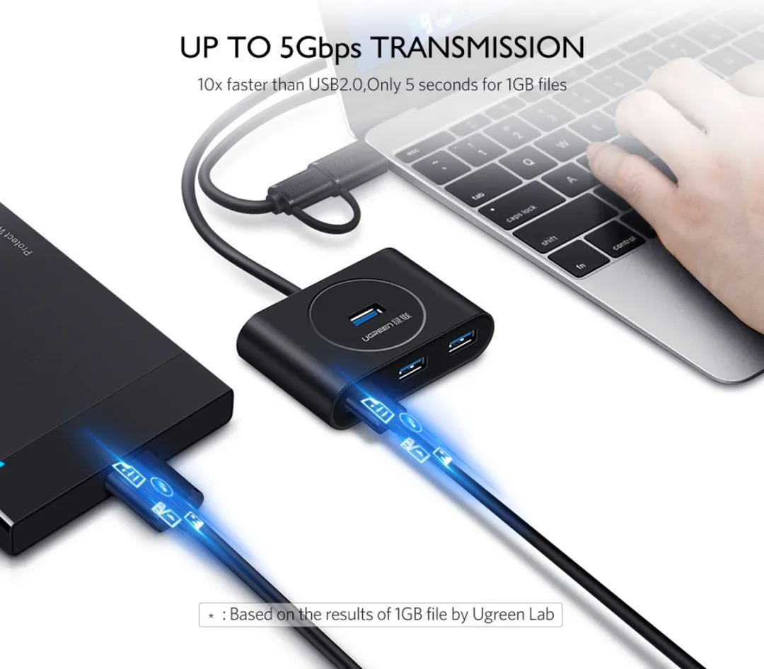 UGREEN UGR-20290 USB 3.2 Hub 4 Poorten - 0,5m Kabel - Zwart