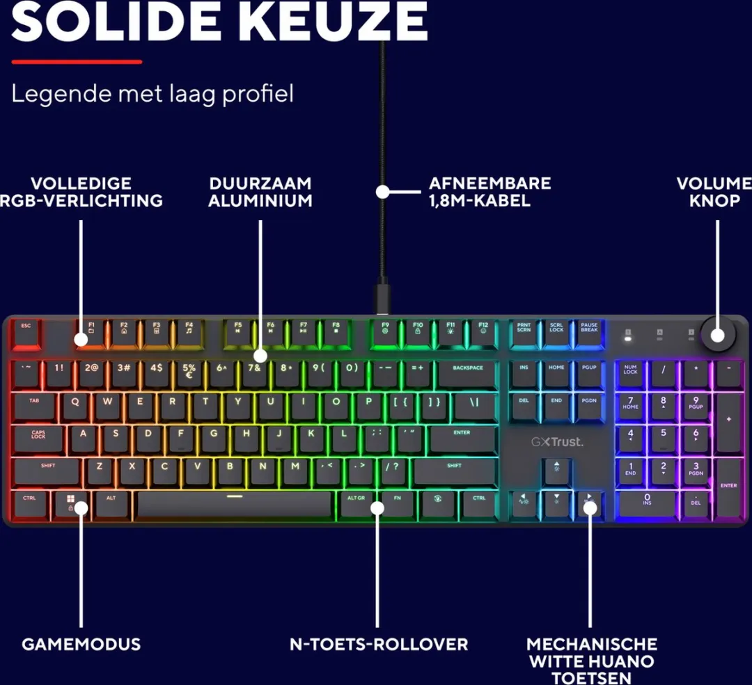 Trust GXT 866 Torix Mechanisch Gamingtoetsenbord - White Switches - PC/PS5