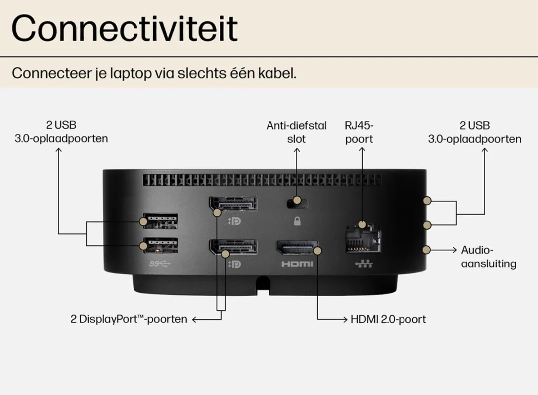HP 26D32AA USB-C Dock G5 - Laptopdock 100W Thunderbolt - Zwart