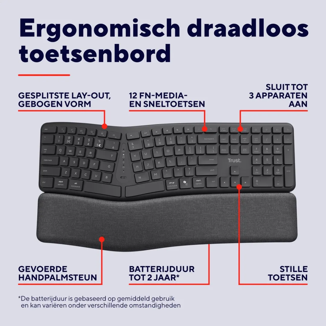 Trust Keyra 25459 Draadloos Toetsenbord - Zwart