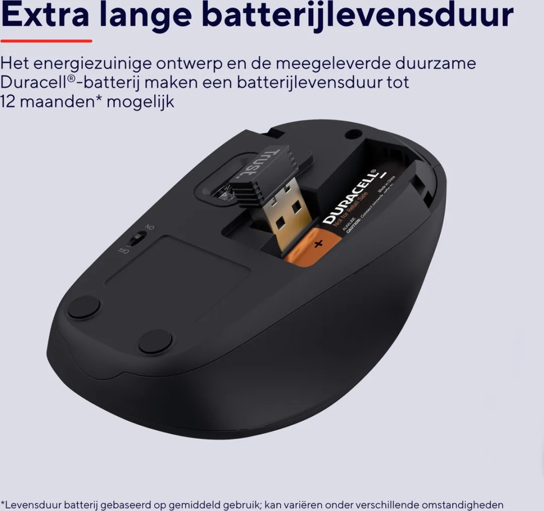 Trust Yvi+ - Draadloze Muis - Compact - Stil - ECO - Zwart