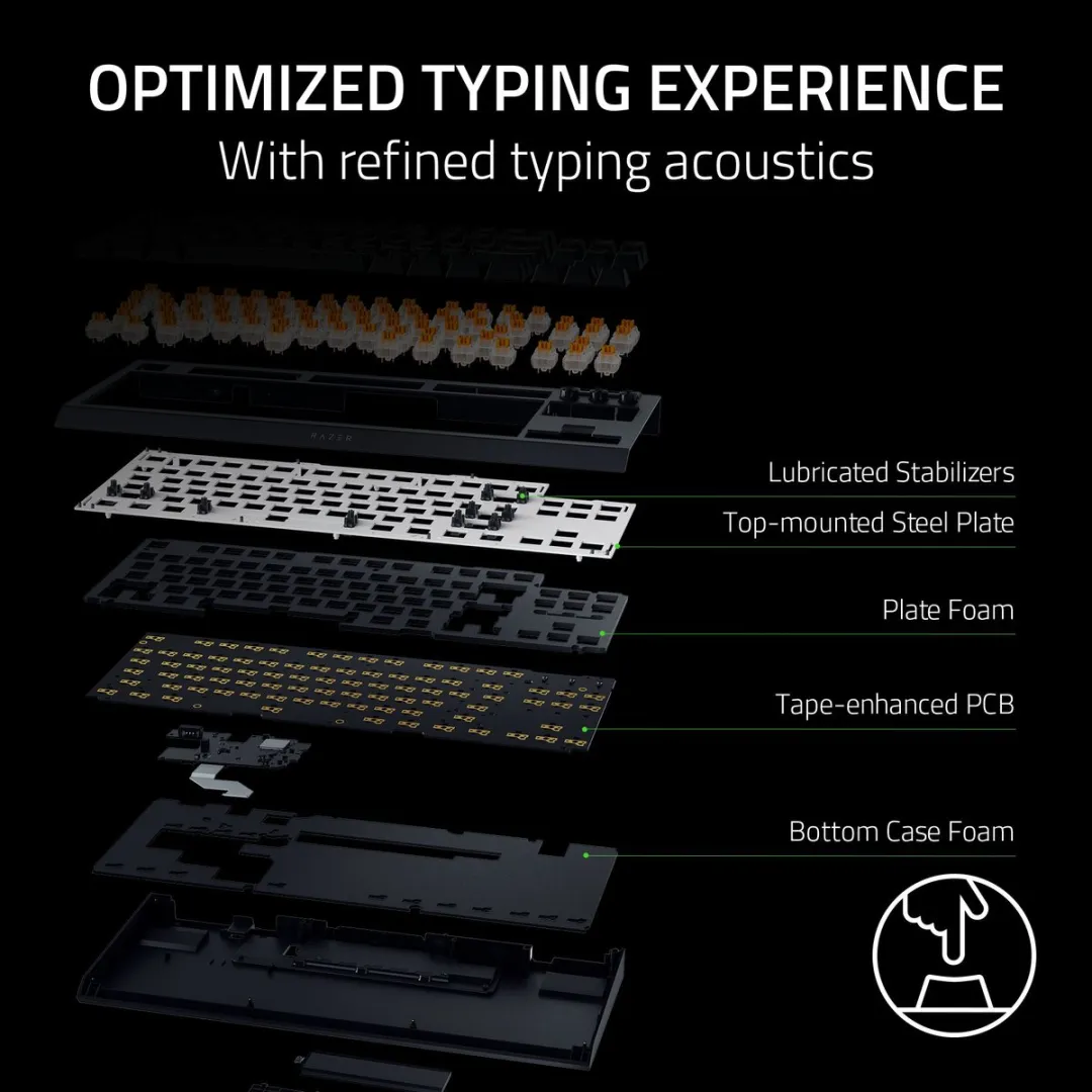 Razer BlackWidow V4 TKL HyperSpeed RZ03-05480100-R3M1 - Zwart