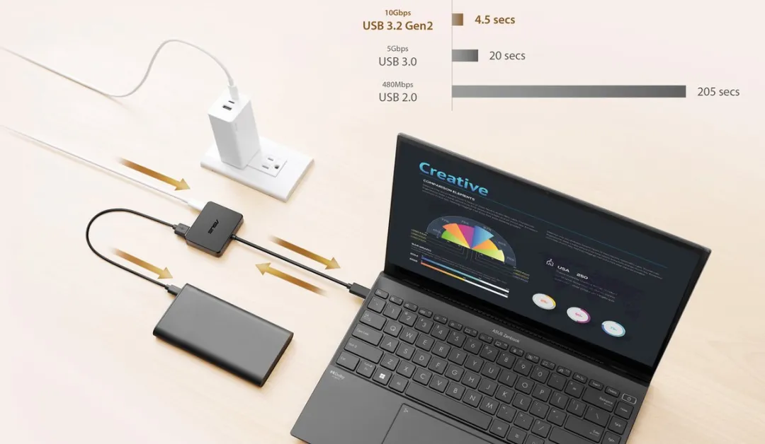 ASUS USB-C Mini Dock 90XB0820-BDS000 - Zwart