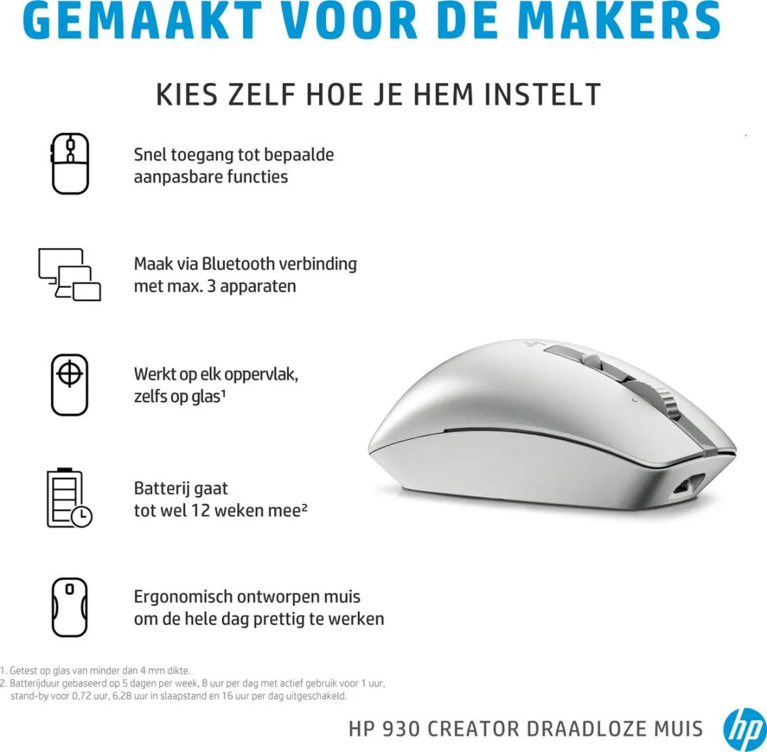 HP 930 Creator Draadloze Muis