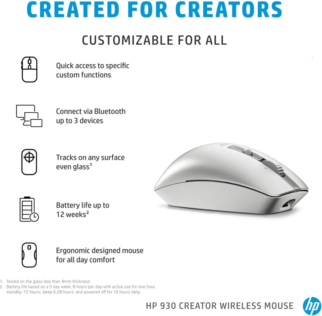 HP 930 Creator Draadloze Muis - Zilver