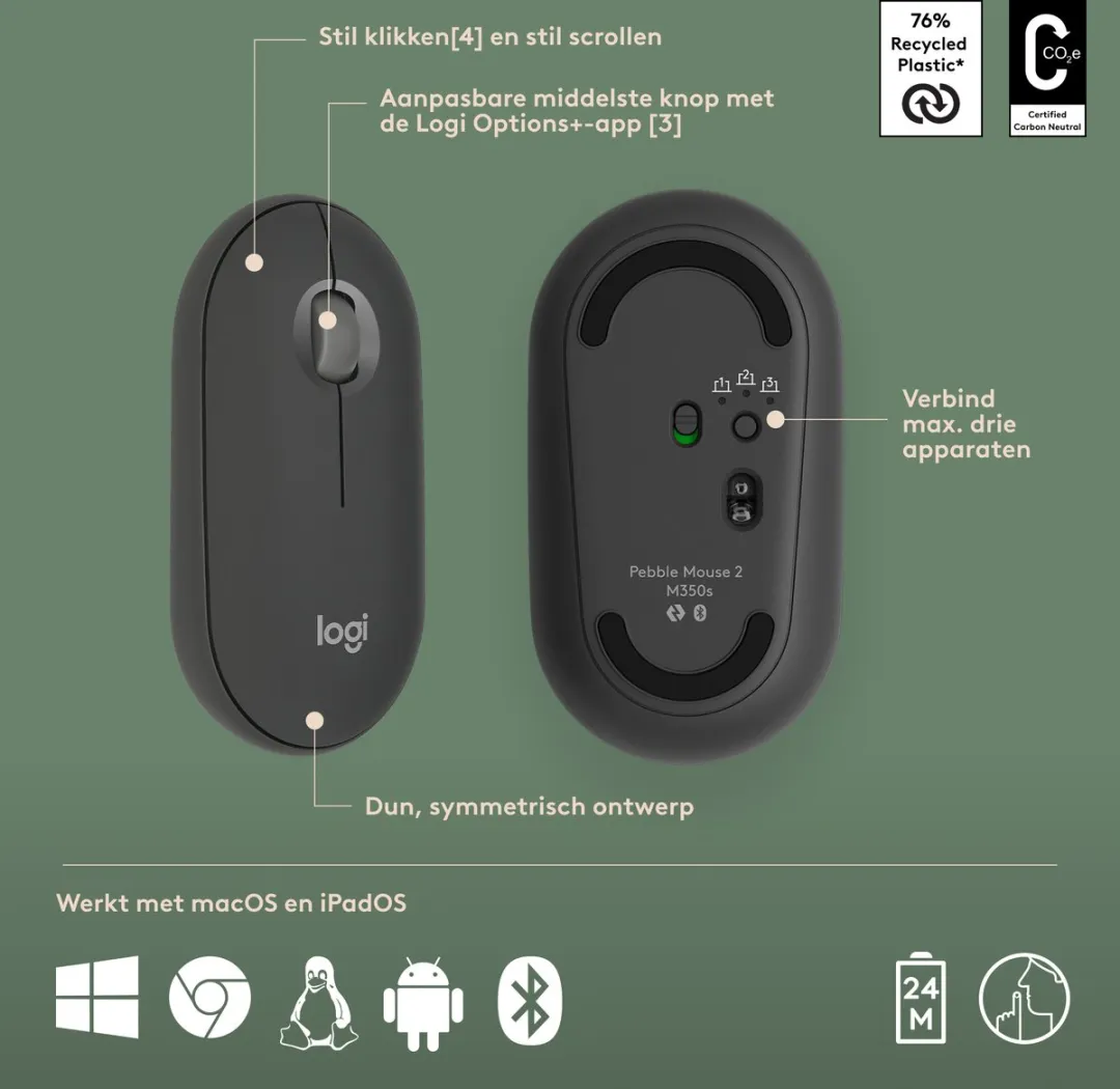 Logitech Pebble 2 Combo Draadloos Toetsenbord & Muis - QWERTY US - Grijs