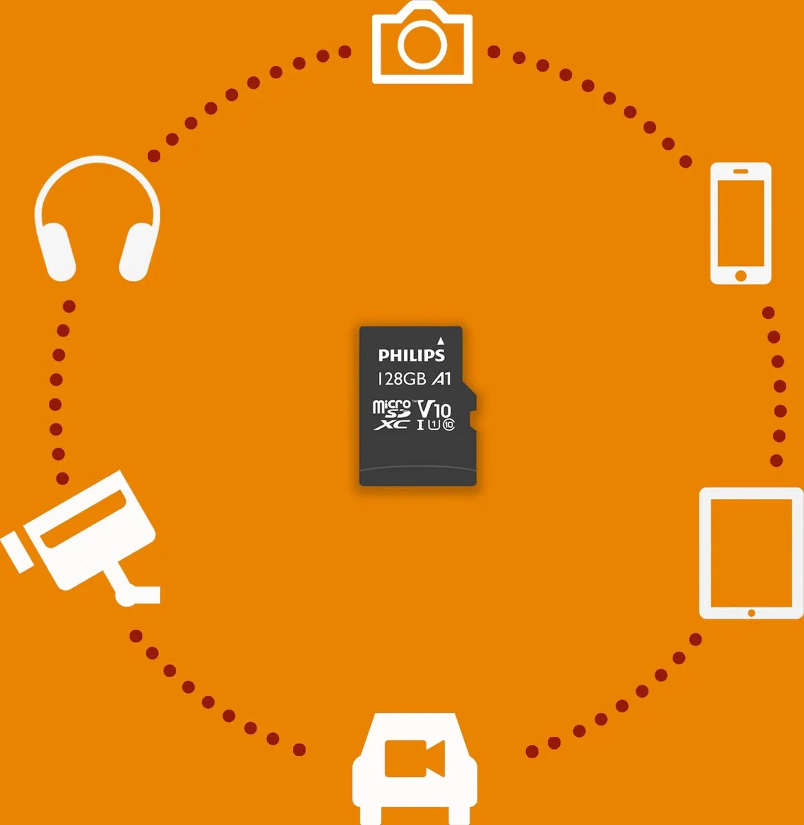 Philips microSDCX FM12MP45B/00 Geheugenkaart 128GB - Class 10 UHS-I U1 - afbeelding 6 van 6