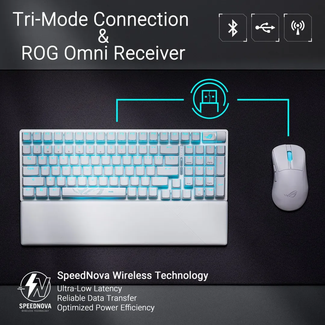ASUS ROG Strix Scope II 96 Wireless Toetsenbord - Wit