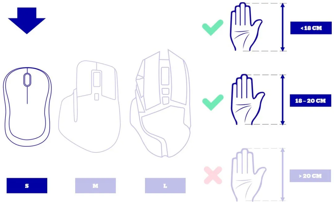 Logitech M330 - Silent Plus Draadloze Muis - Grijs