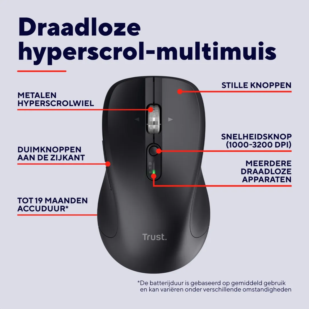 Trust Ferro 25673 Draadloze Muis - 9 Knoppen - Zwart