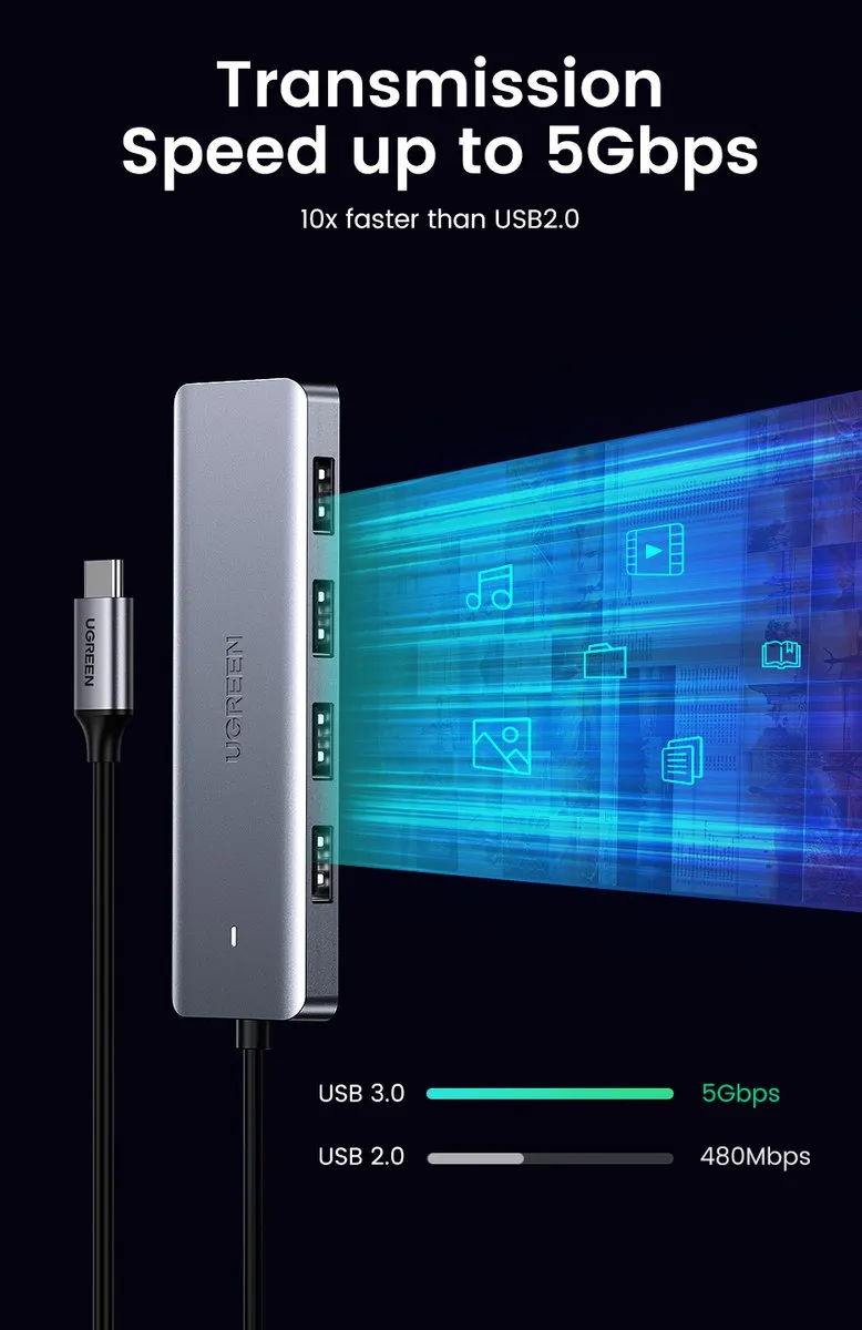 Ugreen USB-C Hub 5-in-1 70336 - Grijs