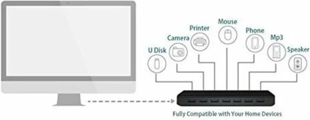 TP-Link UH700 USB 3.0 Hub - 7 Poorten Zwart
