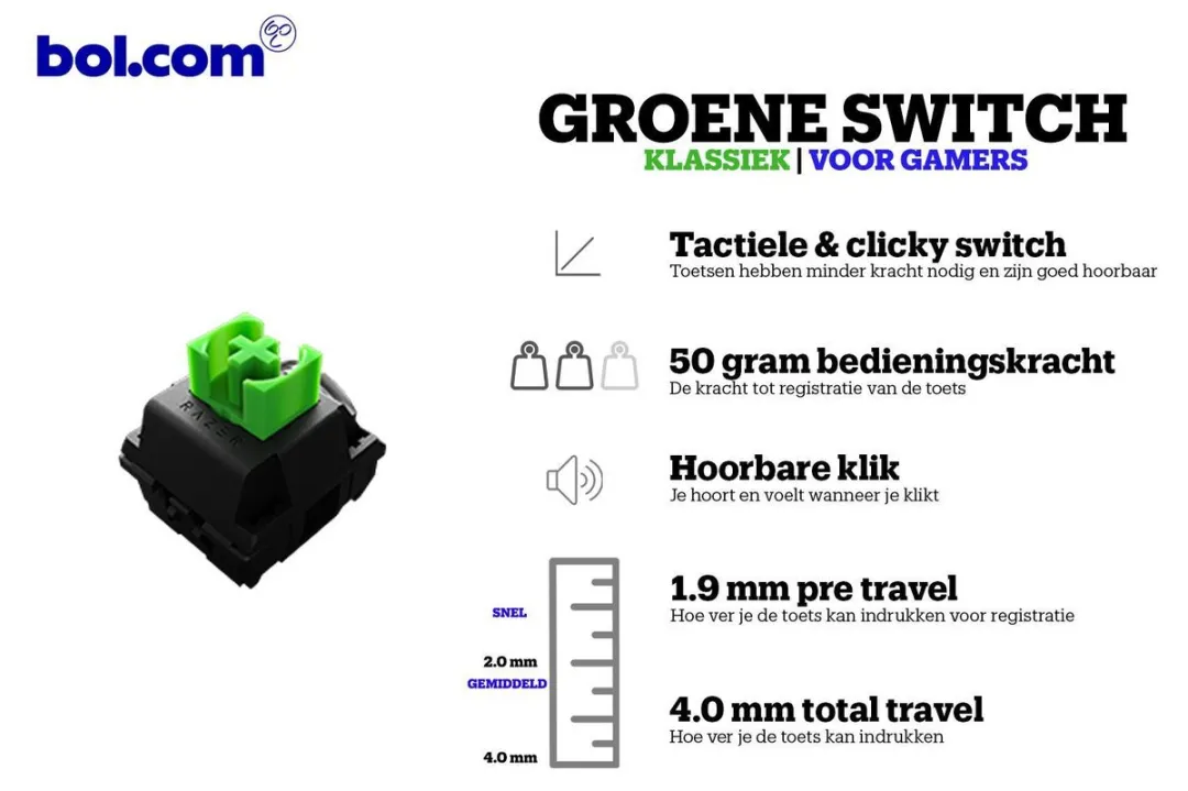 Razer BlackWidow V3 RZ03-03490100-R3M1 Toetsenbord - US Layout - Groene Switches - Zwart