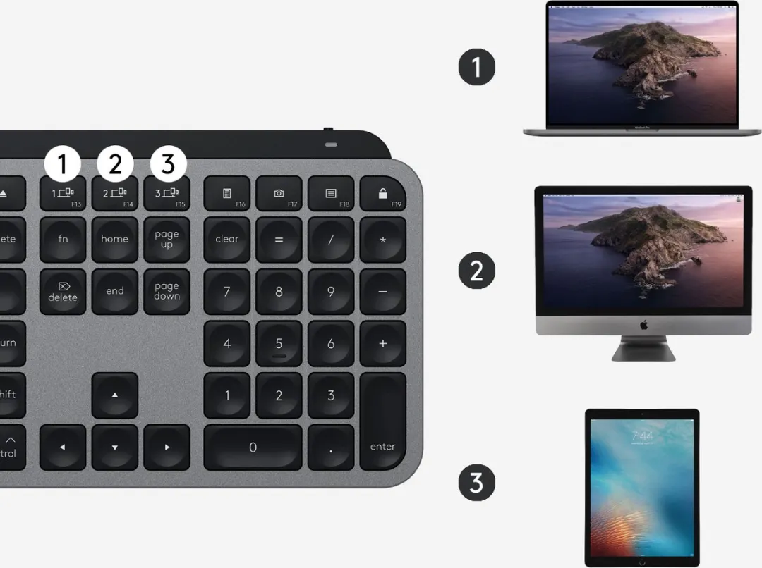 Logitech MX Keys Draadloos Toetsenbord 920-009555 - Grijs
