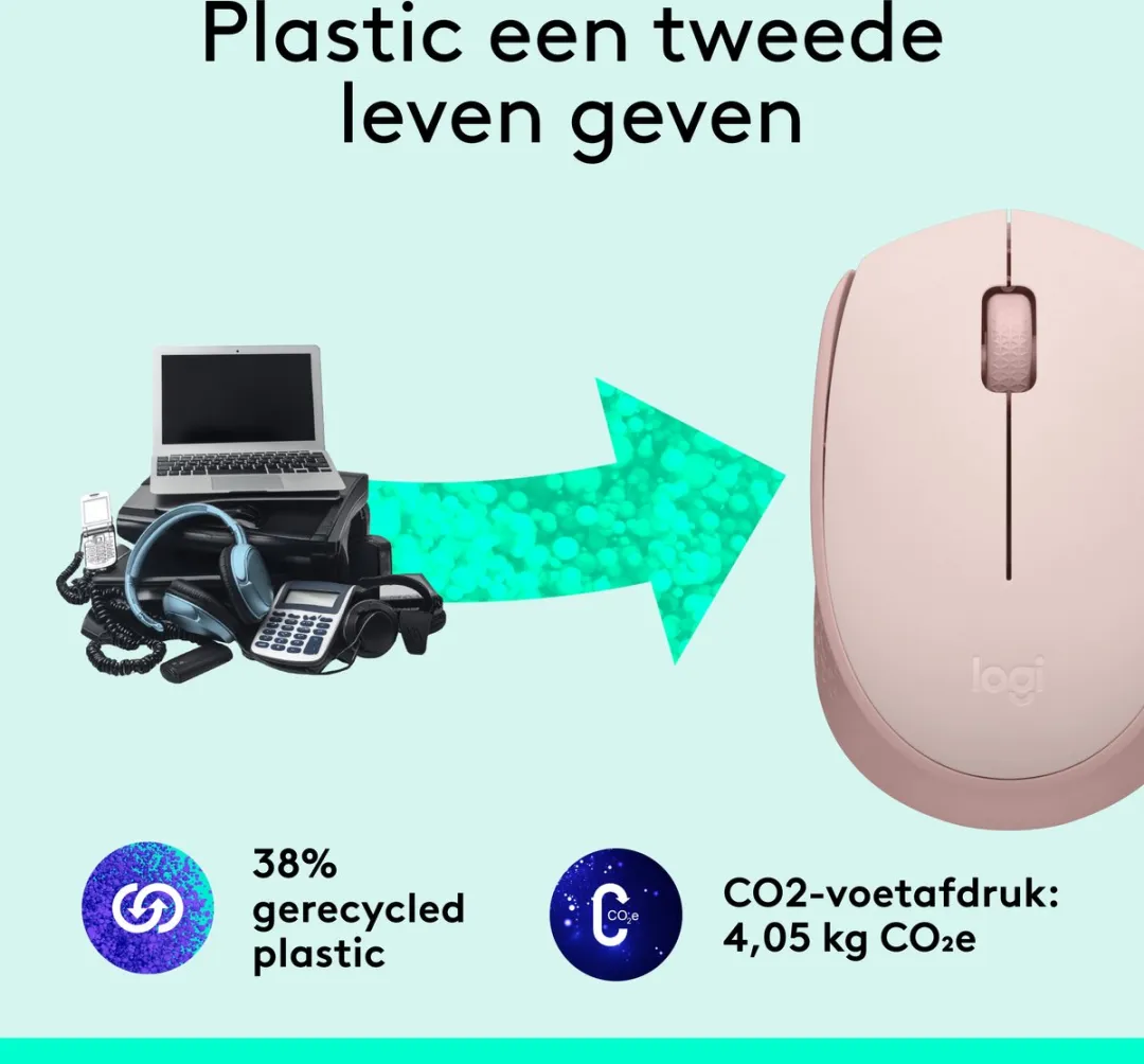 Logitech M171 Draadloze Muis - Roze