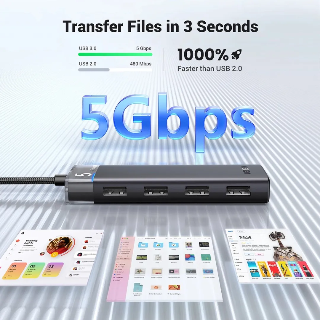 UGREEN CM653 USB-Hub 5 Poorten - Zwart