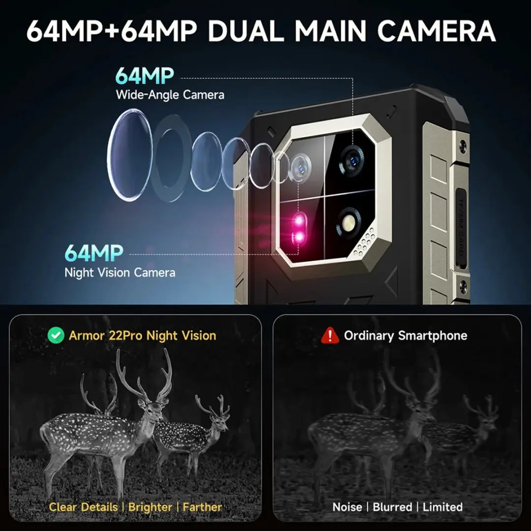 Ulefone Armor 22 Pro 256GB - Zwart - afbeelding 3 van 5