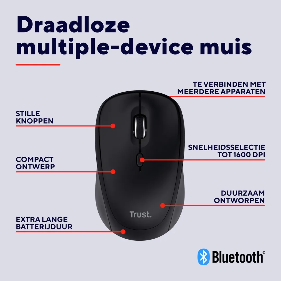 Trust Yvi+ Bluetooth Muis 25440 - Zwart