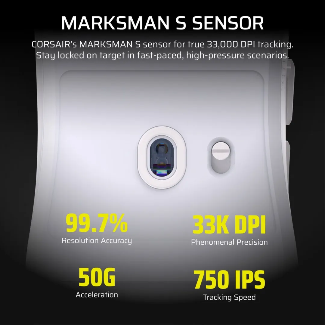Corsair Sabre v2 Pro CH-931G001-WW Gamingmuis - Wit - afbeelding 6 van 6