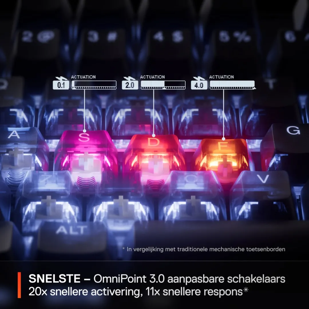 SteelSeries Apex Pro TKL Gen 3 64898 Mechanisch Gaming Keyboard - Wit