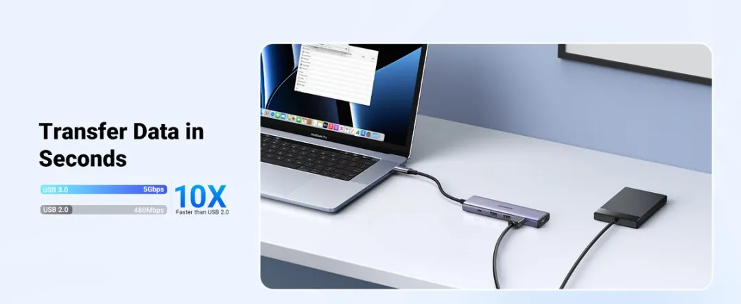 UGREEN Revodok PD100W USB-C Hub 4K HDMI - 3x USB-A 3.0 - Aluminium