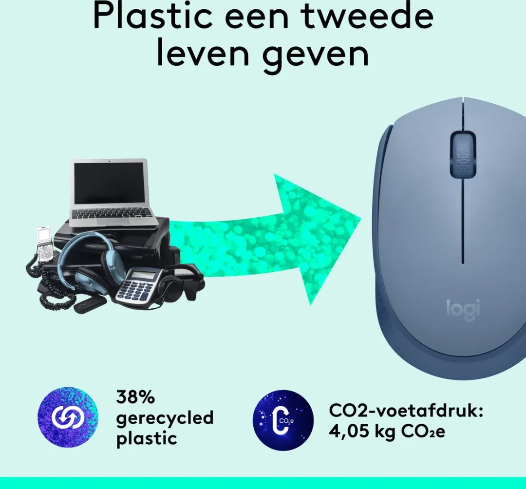 Logitech M171 Draadloze Muis - Blauw - 910-006866